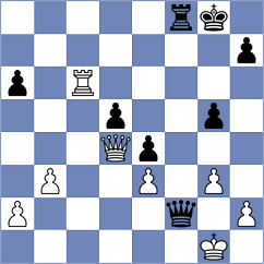 Liu - Jennitha (Chess.com INT, 2020)