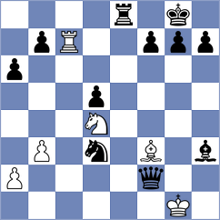 Schut - Nikulina (chess.com INT, 2024)