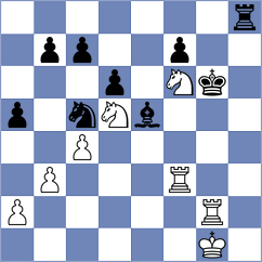 Iljushina - Marchena Hurtado (Chess.com INT, 2021)