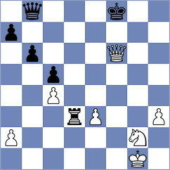 Keymer - Daggupati (chess24.com INT, 2021)