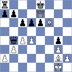 Chylewski - Gruzman (chess.com INT, 2024)
