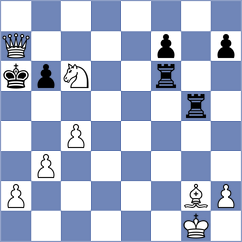 Kalaiyalahan - Jaskolka (chess.com INT, 2023)