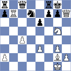 Mizzi - Johnson (chess.com INT, 2024)
