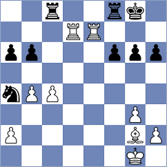 Nemeth - Guzman Lozano (chess.com INT, 2023)