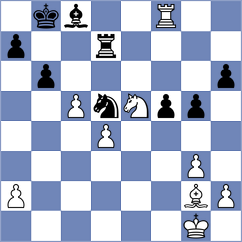 Carlsen - Jakovenko (Moscow RUS, 2019)