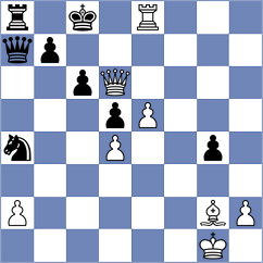 Todorovic - Rodin (Chess.com INT, 2021)