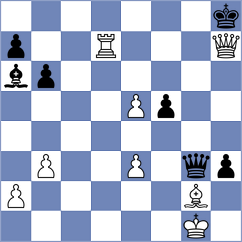 Brynell - Cadena (Chess.com INT, 2020)