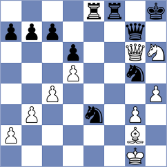 Matveeva - Aadit (chess.com INT, 2023)