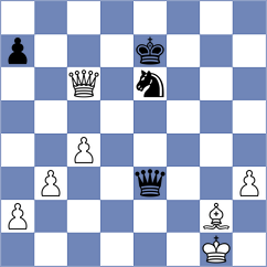 Aradhya - Ilyasli (chess.com INT, 2022)