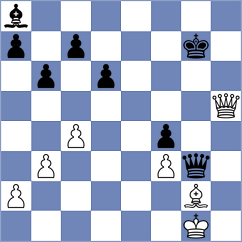 Molenda - Blokhin (chess.com INT, 2024)