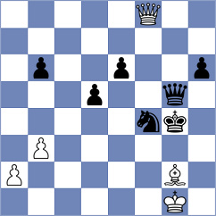 Hamley - Shtembuliak (chess.com INT, 2023)