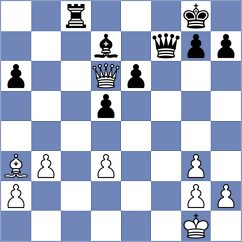 Suvrajit - Gelman (chess.com INT, 2020)