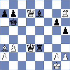 Chlpik - Melian (chess.com INT, 2023)