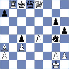 Zairbek Kyzy - Methmani (Chess.com INT, 2020)