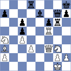 Reefat - Fajdetic (chess.com INT, 2023)