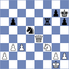 Sailer - Rian (chess.com INT, 2023)