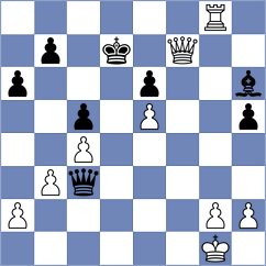 Burchardt - Kunze (chess24.com INT, 2019)