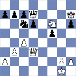 Quirke - Kulkarni (Chess.com INT, 2021)