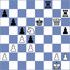 Shimanov - Miellier (Chess.com INT, 2019)