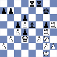 Zenin - Kucuksari (chess.com INT, 2022)