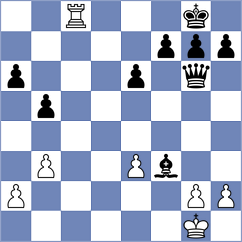 Pajeken - Llari (chess.com INT, 2024)