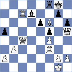 Duda - Pichot (chess.com INT, 2024)