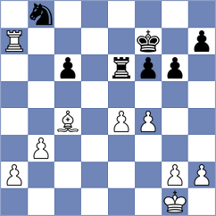 Koutsin - Bekkedahl (chess.com INT, 2023)