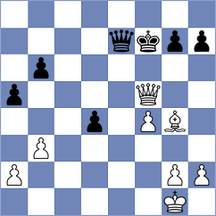 Rodrigue-Lemieux - Osmak (chess.com INT, 2023)