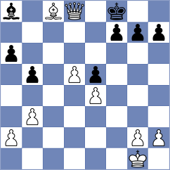 Devendra - Shyla Vasu (Chess.com INT, 2021)