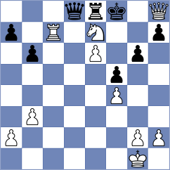 Krzywda - Himanshu (chess.com INT, 2023)