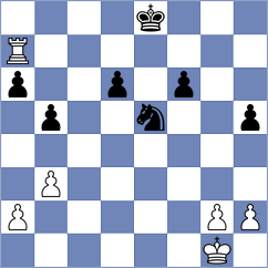 Sekar - Fernandez Siles (chess.com INT, 2023)