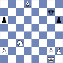 Pyrig - Stoliarevsky (chess.com INT, 2023)