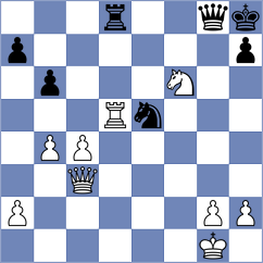 Nikologorskiy - Cruz Ravina (chess.com INT, 2021)