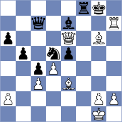 Bendayan Claros - Zavivaeva (Chess.com INT, 2021)
