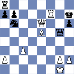 Abdulla - Zaichenko (Chess.com INT, 2021)