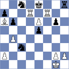 Czerw - Lewicki (chess.com INT, 2023)