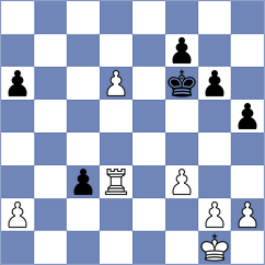 Muha - Zupan (Chess.com INT, 2019)