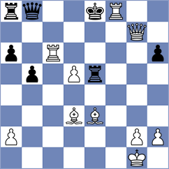 Ismagilov - Mogirzan (chess.com INT, 2021)