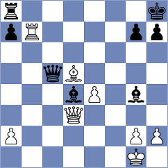 Nita - Teimouri Yadkuri (chess.com INT, 2024)