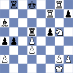 Reprintsev - Arpita (chess.com INT, 2021)