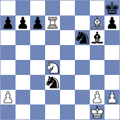 Shirov - Breuil (chess.com INT, 2024)
