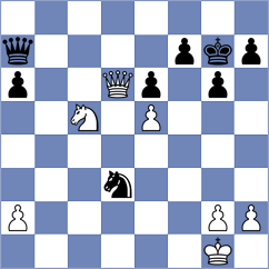 Li - Papasimakopoulos (chess.com INT, 2023)