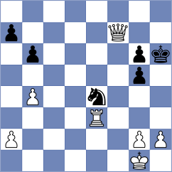 Ndirangu - Abdulzahra (Chess.com INT, 2021)