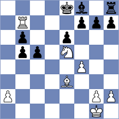 Koepke - Grabinsky (chess.com INT, 2024)