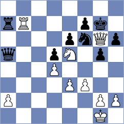 Jobava - Viana da Costa (Chess.com INT, 2021)