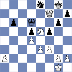 Andreassen - Martinez Lopez (chess.com INT, 2023)