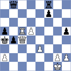 Tharushi - Balague Camps (chess.com INT, 2024)