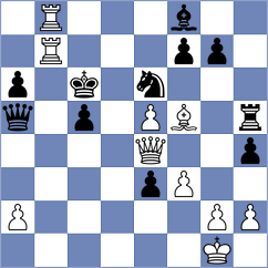 Shtembuliak - Tan (chess.com INT, 2023)