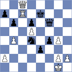 Mao - Floresvillar Gonzalez (chess.com INT, 2024)