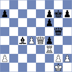 Ilkhomi - Garcia Castany Musellas (chess.com INT, 2023)